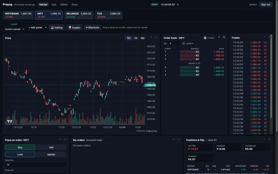 Prayog screenshot